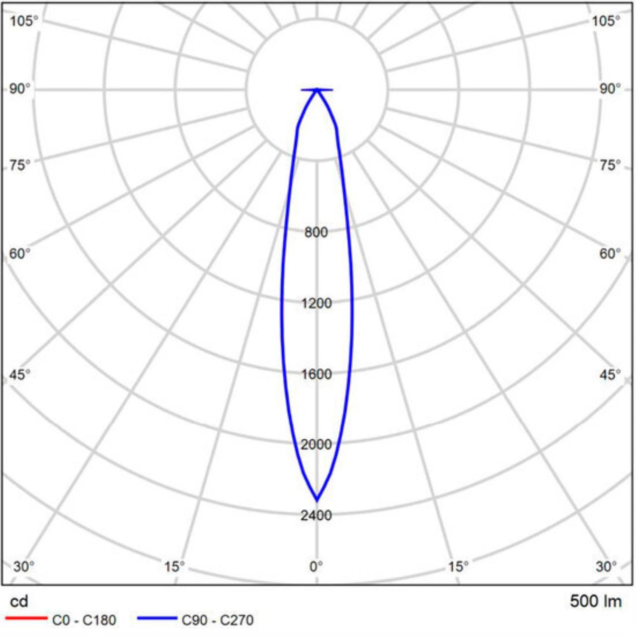 картинка Уличный потолочный светильник Arte Lamp TORCULAR A1807PF-1BK от магазина pro-decor.kz