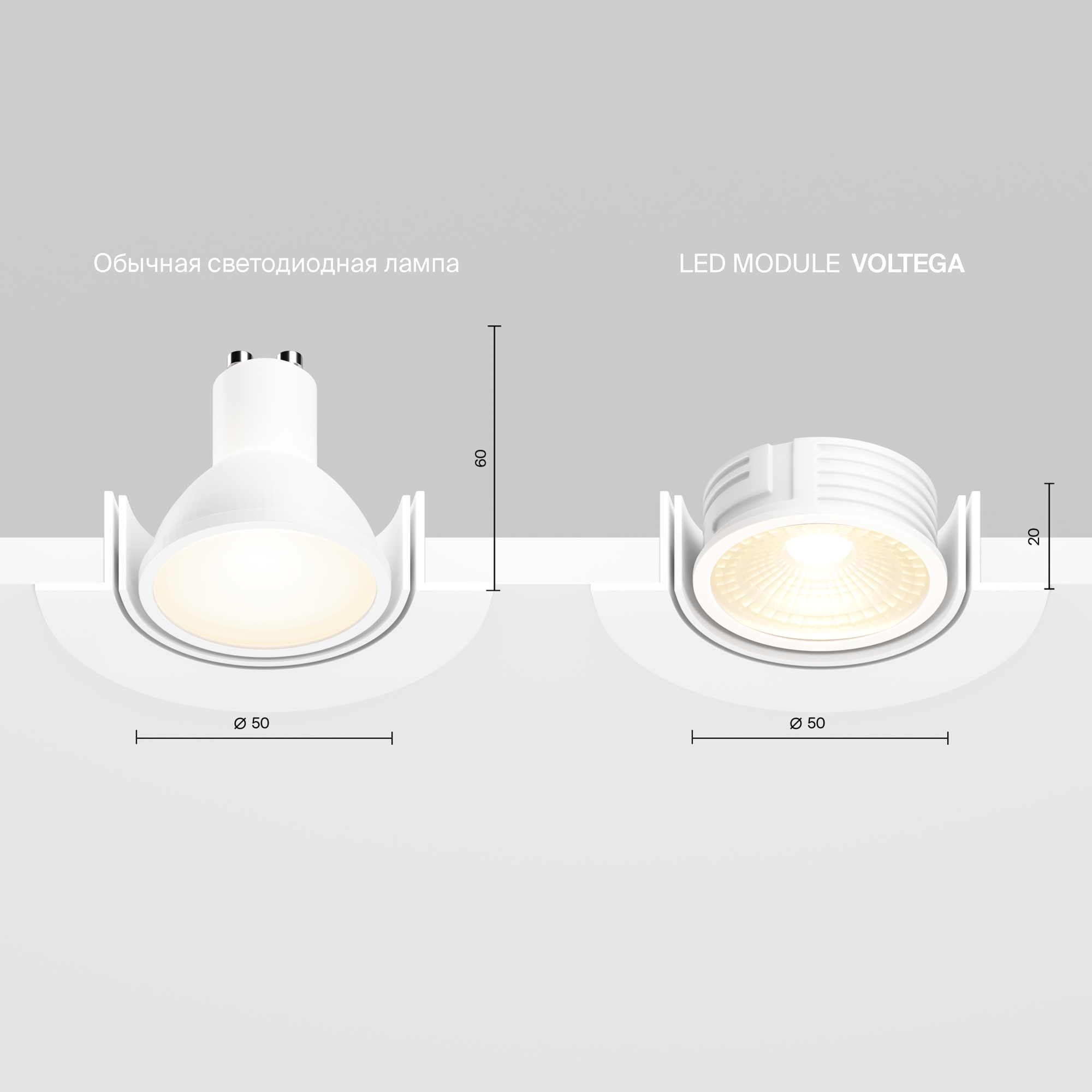 картинка Led модуль Voltega 7191 от магазина pro-decor.kz