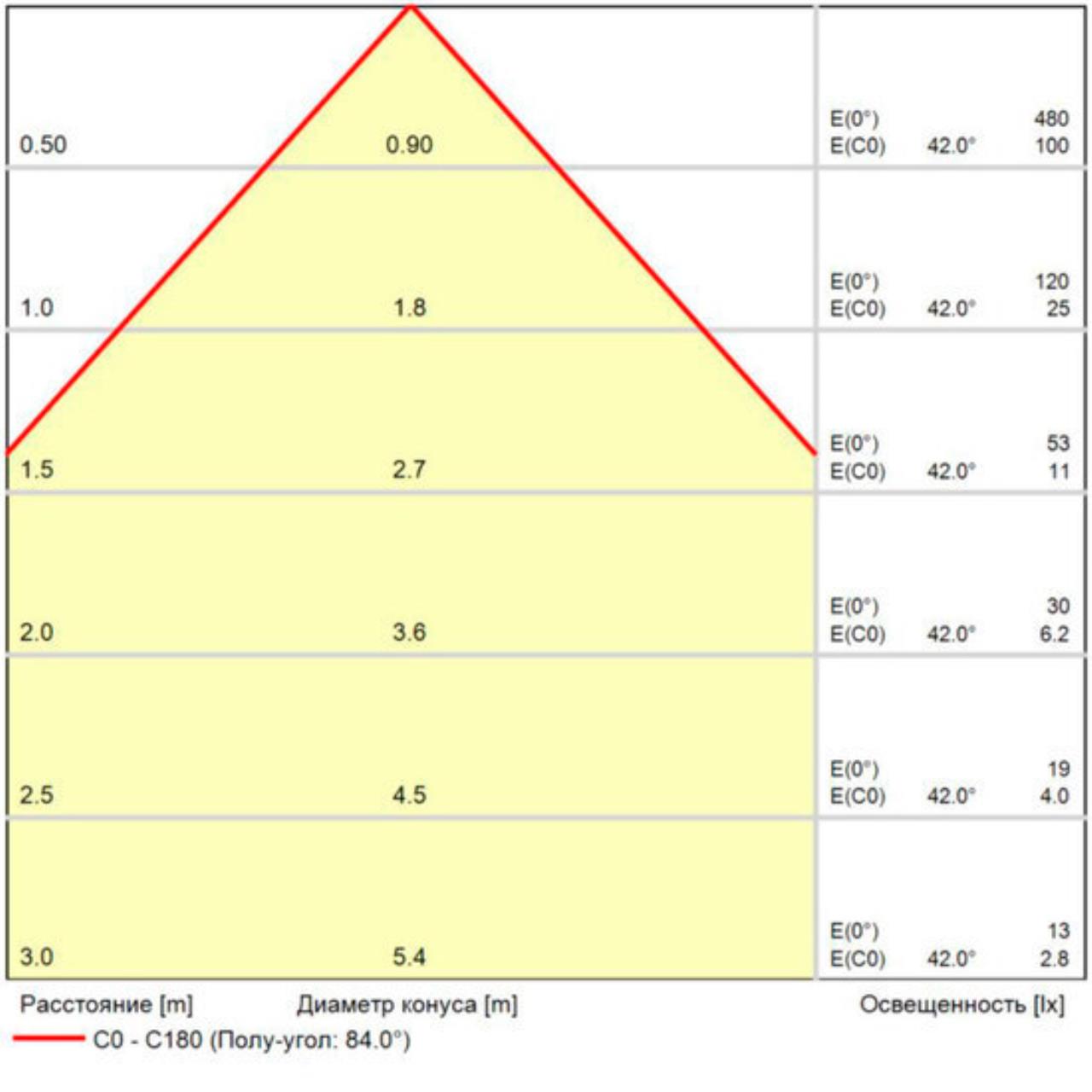 картинка Уличный светильник Arte Lamp RULLO A1714AL-2BK от магазина pro-decor.kz
