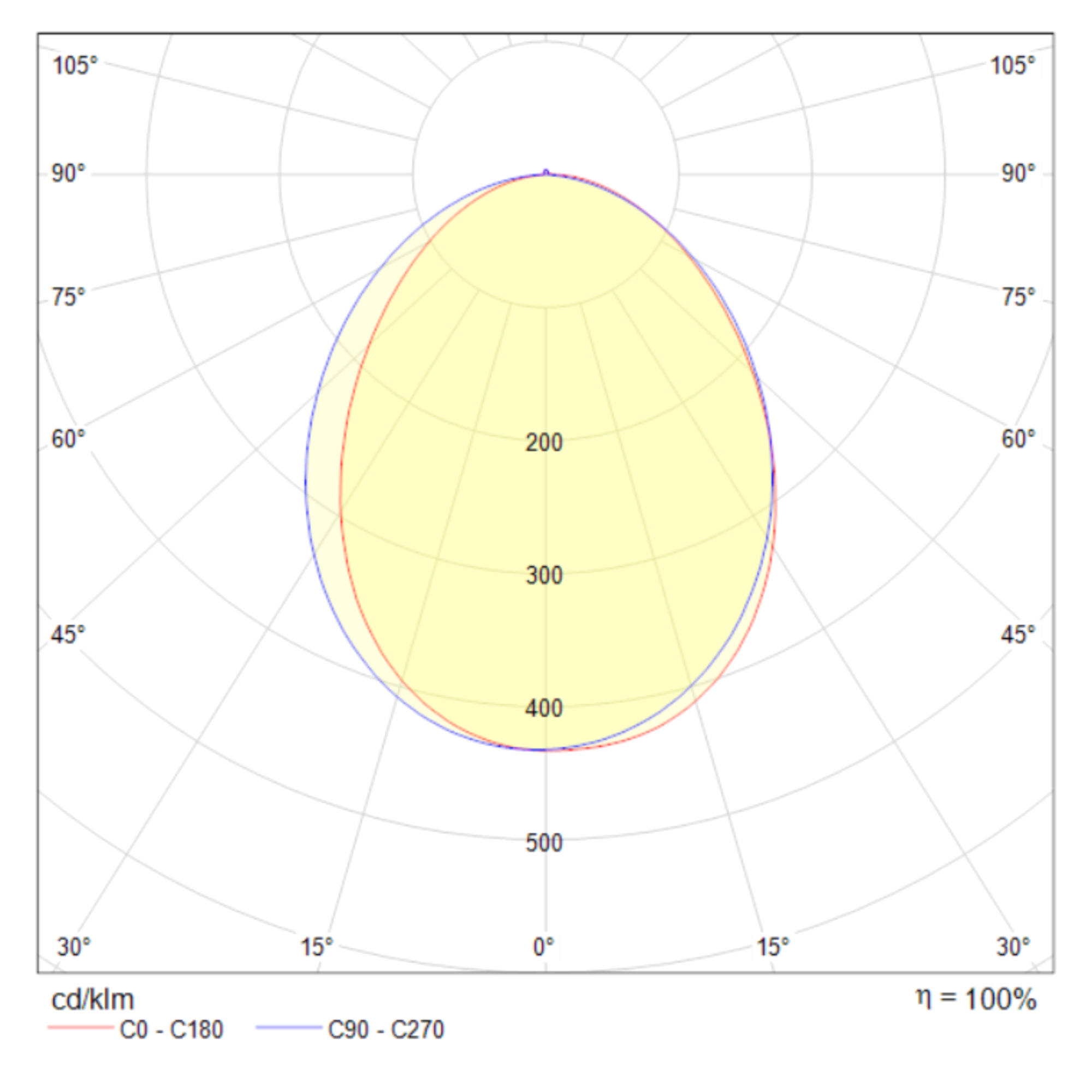 картинка Бра Maytoni Stem C035WL-L3CH3K от магазина pro-decor.kz