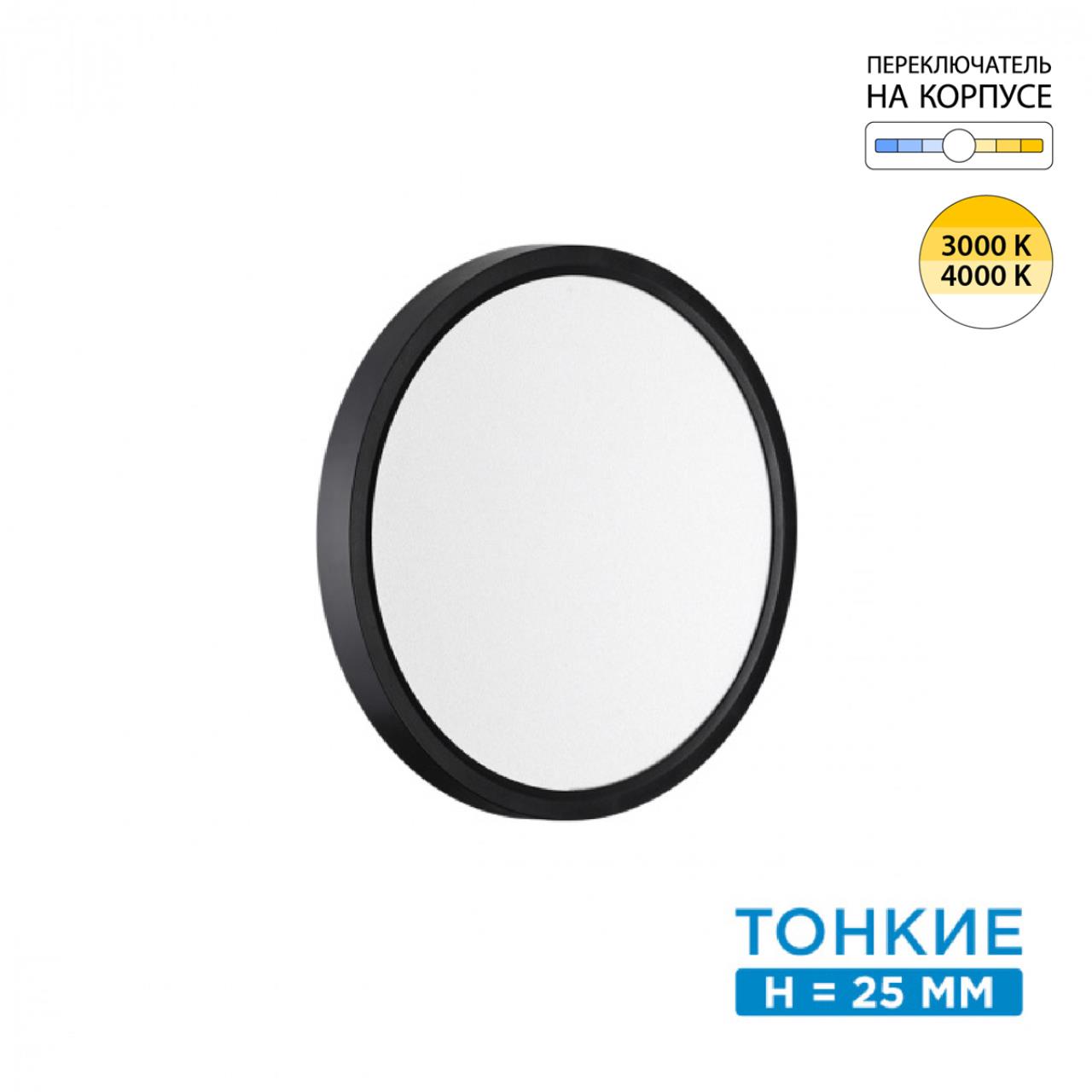 картинка 7660/18L MITRA LED SN 54 Светильник ALFA BLACK от магазина pro-decor.kz