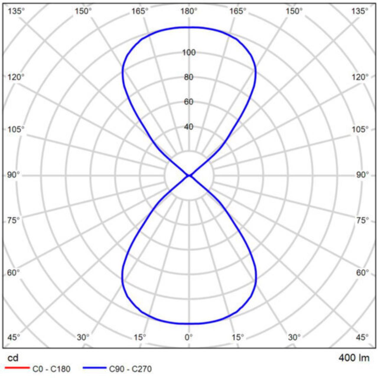 картинка Уличный светильник Arte Lamp RULLO A1714AL-2BK от магазина pro-decor.kz